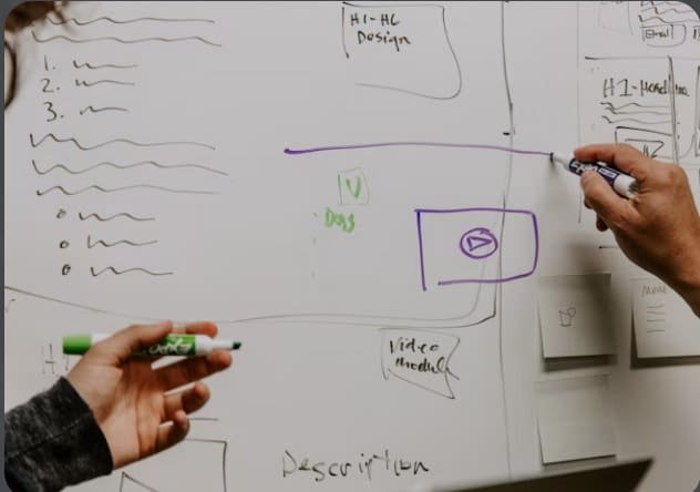 Two people sketching a campaign flow on a whiteboard